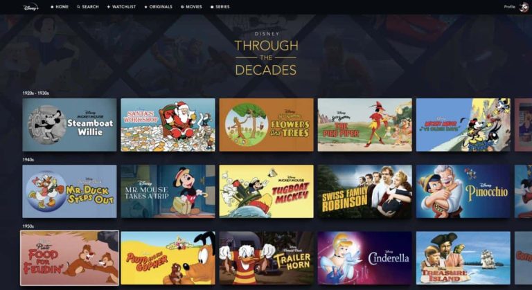 Disney Plus Çizgi Filmleri 2023
