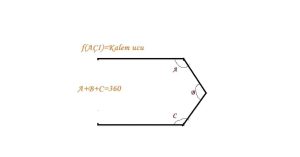 U Kuralı Nedir? Geometri Kalem Ucu Kuralı