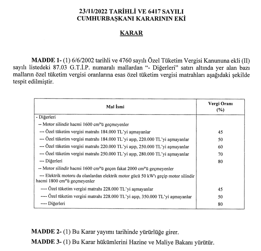 ÖTV matrah düzenlemesi Resmi Gazete'de! İşte detaylar... - Resim : 2